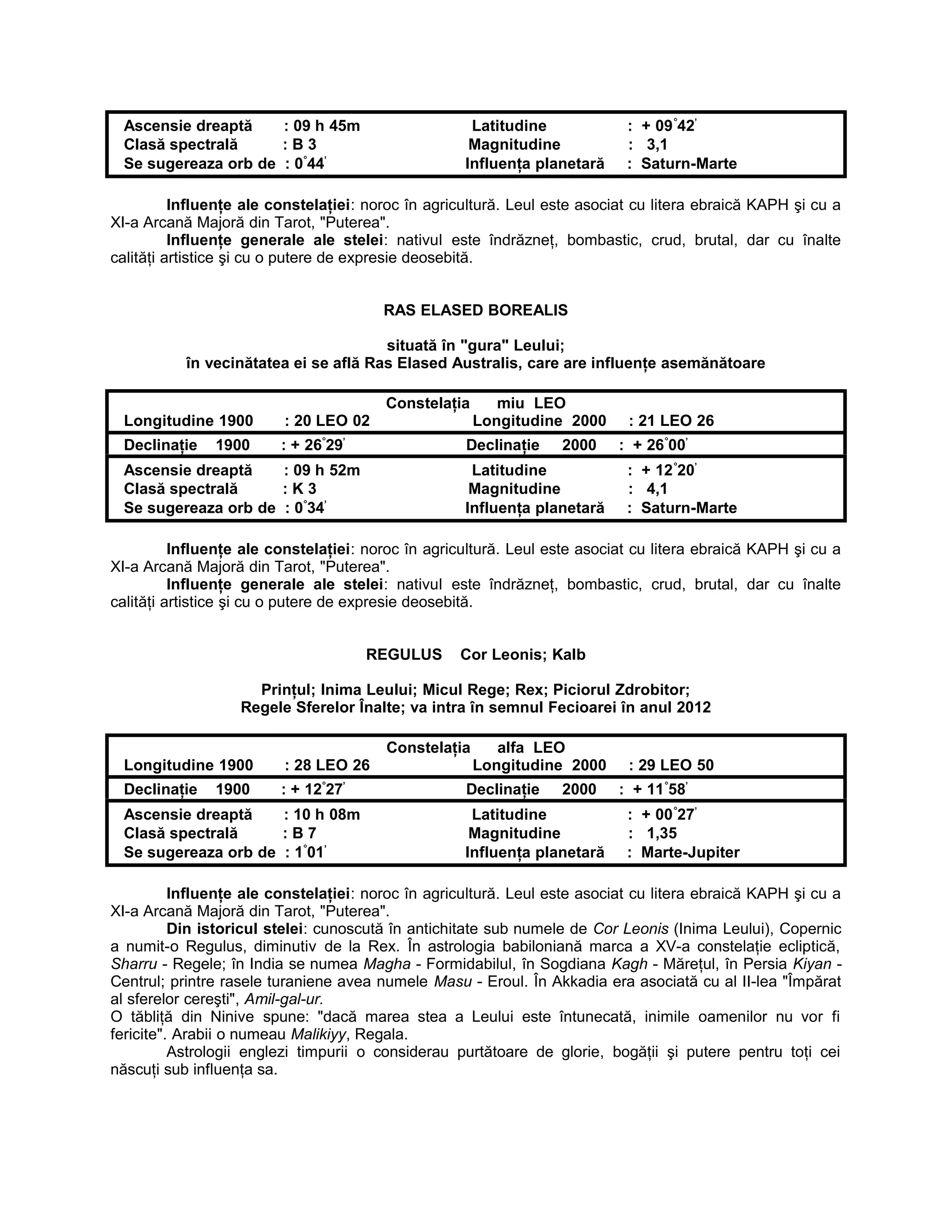 Ascensie dreaptă : 09 h 45m Latitudine : + 09°
42’
Clasă spectrală : B 3 Magnitudine : 3,1
Se sugereaza orb de : 0°
44’
Influenţa planetară : Saturn-Marte
Influenţe ale constelaţiei: noroc în agricultură. Leul este asociat cu litera ebraică KAPH şi cu a
XI-a Arcană Majoră din Tarot, "Puterea".
Influenţe generale ale stelei: nativul este îndrăzneţ, bombastic, crud, brutal, dar cu înalte
calităţi artistice şi cu o putere de expresie deosebită.
RAS ELASED BOREALIS
situată în "gura" Leului;
în vecinătatea ei se află Ras Elased Australis, care are influenţe asemănătoare
Constelaţia miu LEO
Longitudine 1900 : 20 LEO 02 Longitudine 2000 : 21 LEO 26
Declinaţie 1900 : + 26°
29’
Declinaţie 2000 : + 26°
00’
Ascensie dreaptă : 09 h 52m Latitudine : + 12°
20’
Clasă spectrală : K 3 Magnitudine : 4,1
Se sugereaza orb de : 0°
34’
Influenţa planetară : Saturn-Marte
Influenţe ale constelaţiei: noroc în agricultură. Leul este asociat cu litera ebraică KAPH şi cu a
XI-a Arcană Majoră din Tarot, "Puterea".
Influenţe generale ale stelei: nativul este îndrăzneţ, bombastic, crud, brutal, dar cu înalte
calităţi artistice şi cu o putere de expresie deosebită.
REGULUS Cor Leonis; Kalb
Prinţul; Inima Leului; Micul Rege; Rex; Piciorul Zdrobitor;
Regele Sferelor Înalte; va intra în semnul Fecioarei în anul 2012
Constelaţia alfa LEO
Longitudine 1900 : 28 LEO 26 Longitudine 2000 : 29 LEO 50
Declinaţie 1900 : + 12°
27’
Declinaţie 2000 : + 11°
58’
Ascensie dreaptă : 10 h 08m Latitudine : + 00°
27’
Clasă spectrală : B 7 Magnitudine : 1,35
Se sugereaza orb de : 1°
01’
Influenţa planetară : Marte-Jupiter
Influenţe ale constelaţiei: noroc în agricultură. Leul este asociat cu litera ebraică KAPH şi cu a
XI-a Arcană Majoră din Tarot, "Puterea".
Din istoricul stelei: cunoscută în antichitate sub numele de Cor Leonis (Inima Leului), Copernic
a numit-o Regulus, diminutiv de la Rex. În astrologia babiloniană marca a XV-a constelaţie ecliptică,
Sharru - Regele; în India se numea Magha - Formidabilul, în Sogdiana Kagh - Măreţul, în Persia Kiyan -
Centrul; printre rasele turaniene avea numele Masu - Eroul. În Akkadia era asociată cu al II-lea "Împărat
al sferelor cereşti", Amil-gal-ur.
O tăbliţă din Ninive spune: "dacă marea stea a Leului este întunecată, inimile oamenilor nu vor fi
fericite". Arabii o numeau Malikiyy, Regala.
Astrologii englezi timpurii o considerau purtătoare de glorie, bogăţii şi putere pentru toţi cei
născuţi sub influenţa sa.
 