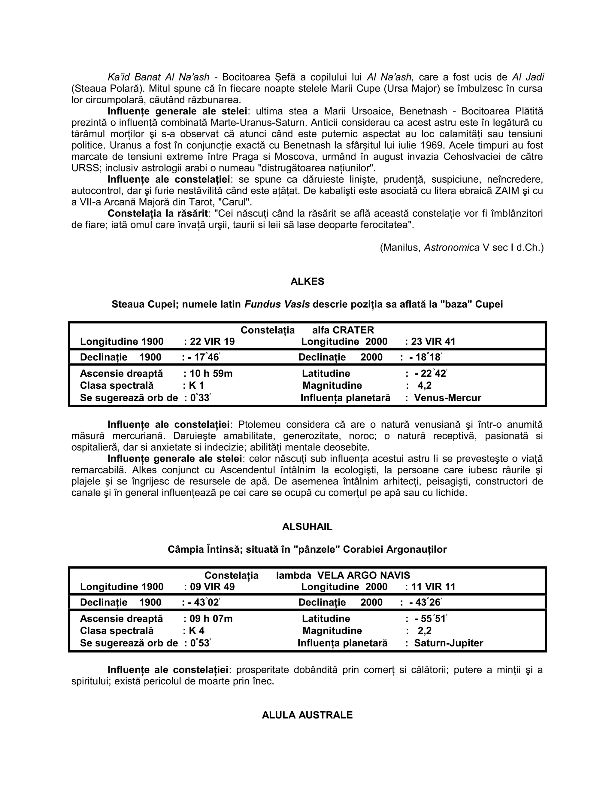Ka’id Banat Al Na’ash - Bocitoarea Şefă a copilului lui Al Na’ash, care a fost ucis de Al Jadi
(Steaua Polară). Mitul spune că în fiecare noapte stelele Marii Cupe (Ursa Major) se îmbulzesc în cursa
lor circumpolară, căutând răzbunarea.
Influenţe generale ale stelei: ultima stea a Marii Ursoaice, Benetnash - Bocitoarea Plătită
prezintă o influenţă combinată Marte-Uranus-Saturn. Anticii considerau ca acest astru este în legătură cu
tărâmul morţilor şi s-a observat că atunci când este puternic aspectat au loc calamităţi sau tensiuni
politice. Uranus a fost în conjuncţie exactă cu Benetnash la sfârşitul lui iulie 1969. Acele timpuri au fost
marcate de tensiuni extreme între Praga si Moscova, urmând în august invazia Cehoslvaciei de către
URSS; inclusiv astrologii arabi o numeau "distrugătoarea naţiunilor".
Influenţe ale constelaţiei: se spune ca dăruieste linişte, prudenţă, suspiciune, neîncredere,
autocontrol, dar şi furie nestăvilită când este aţâţat. De kabalişti este asociată cu litera ebraică ZAIM şi cu
a VII-a Arcană Majoră din Tarot, "Carul".
Constelaţia la răsărit: "Cei născuţi când la răsărit se află această constelaţie vor fi îmblânzitori
de fiare; iată omul care învaţă urşii, taurii si leii să lase deoparte ferocitatea".
(Manilus, Astronomica V sec I d.Ch.)
ALKES
Steaua Cupei; numele latin Fundus Vasis descrie poziţia sa aflată la "baza" Cupei
Constelaţia alfa CRATER
Longitudine 1900 : 22 VIR 19 Longitudine 2000 : 23 VIR 41
Declinaţie 1900 : - 17°
46’
Declinaţie 2000 : - 18°
18’
Ascensie dreaptă : 10 h 59m Latitudine : - 22°
42’
Clasa spectrală : K 1 Magnitudine : 4,2
Se sugerează orb de : 0°
33’
Influenţa planetară : Venus-Mercur
Influenţe ale constelaţiei: Ptolemeu considera că are o natură venusiană şi într-o anumită
măsură mercuriană. Daruieşte amabilitate, generozitate, noroc; o natură receptivă, pasionată si
ospitalieră, dar si anxietate si indecizie; abilităţi mentale deosebite.
Influenţe generale ale stelei: celor născuţi sub influenţa acestui astru li se prevesteşte o viaţă
remarcabilă. Alkes conjunct cu Ascendentul întâlnim la ecologişti, la persoane care iubesc râurile şi
plajele şi se îngrijesc de resursele de apă. De asemenea întâlnim arhitecţi, peisagişti, constructori de
canale şi în general influenţează pe cei care se ocupă cu comerţul pe apă sau cu lichide.
ALSUHAIL
Câmpia Întinsă; situată în "pânzele" Corabiei Argonauţilor
Constelaţia lambda VELA ARGO NAVIS
Longitudine 1900 : 09 VIR 49 Longitudine 2000 : 11 VIR 11
Declinaţie 1900 : - 43°
02’
Declinaţie 2000 : - 43°
26’
Ascensie dreaptă : 09 h 07m Latitudine : - 55°
51’
Clasa spectrală : K 4 Magnitudine : 2,2
Se sugerează orb de : 0°
53’
Influenţa planetară : Saturn-Jupiter
Influenţe ale constelaţiei: prosperitate dobândită prin comerţ si călătorii; putere a minţii şi a
spiritului; există pericolul de moarte prin înec.
ALULA AUSTRALE
 