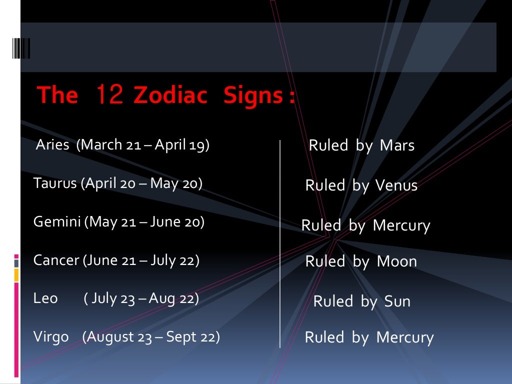 Basic zodiac compatiability presentation - Made by me