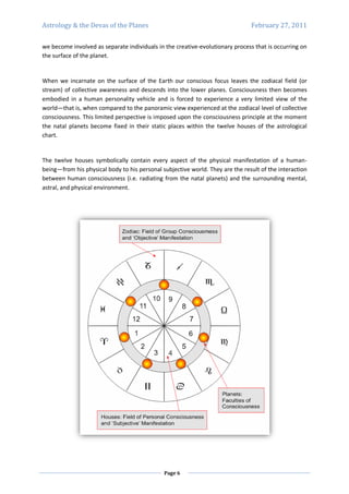 Astrology and the Devas of the Planes | PDF