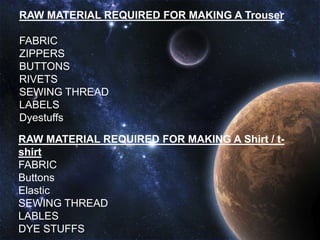 business model based on fusion of Astrology and Numerology ...