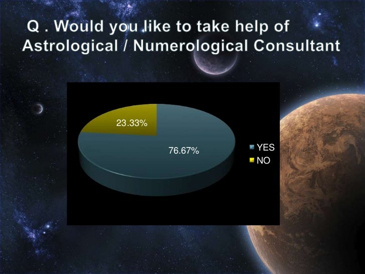 How to calculate my name numerology photo 3
