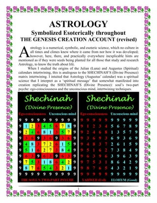 1
ASTROLOGY
Symbolized Esoterically throughout
THE GENESIS CREATION ACCOUNT (revised)
strology is a numerical, symbolic, and esoteric science, which no culture in
all times and climes knew where it came from nor how it was developed;
however, here, there, and practically everywhere inexplicable hints are
mentioned as if they were seeds being planted for all those that study and research
Astrology, to know the truth about life.
When I studied the origins of the Julian (Luna) and Augustus (Spiritual)
calendars intertwining, this is analogous to the SHECHINAH’S (Divine Presence)
matrix intertwining. I intuited that Astrology (Augustus’ calendar) was a spiritual
science that I interpret as a ‘spiritual message’ that somewhat manifested into
creation replicating the SHECHINAH’S (Divine Presence): soul’s two-part
psyche: ego-consciousness and the unconscious mind, intertwining techniques.
A
 
