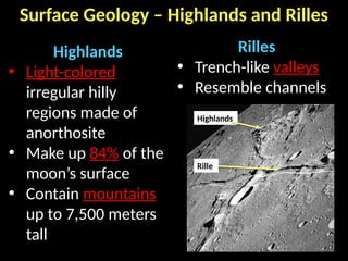 Moon Rilles AStro__Moon_Notes.pptx.pdf