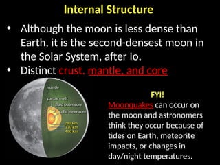 AStro__Moon_Notes.pptx.pdf