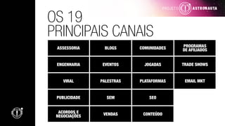 ASSESSORIA
ENGENHARIA
VIRAL
PUBLICIDADE
VENDASACORDOS E
NEGOCIAÇÕES
SEM SEO
TRADE SHOWS
PALESTRAS PLATAFORMAS
PROGRAMAS
DE AFILIADOS
EVENTOS JOGADAS
CONTEÚDO
BLOGS COMUNIDADES
EMAIL MKT
OS 19
PRINCIPAIS CANAIS
 