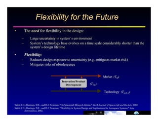 • The need for flexibility in the design: 
– Large uncertainty in system’s environment 
– System’s technology base evolves on a time scale considerably shorter than the 
system’s design lifetime 
• Flexibility: 
– Reduces design exposure to uncertainty (e.g., mitigates market risk) 
– Mitigates risks of obsolescence 
Saleh, J.H., Hastings, D.E., and D.J. Newman, "On Spacecraft Design Lifetime," AIAA Journal of Spacecraft and Rockets, 2002. 
Saleh, J.H., Hastings, D.E., and D.J. Newman, "Flexibility in System Design and Implications for Aerospace Systems," Acta 
Astronautica, 2002. 
Market 
Technology 
Innovation/Product 
Development (TDL) 
(TM) 
(Ttech, I) 
Flexibility for the Future 
 