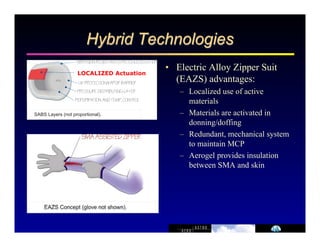 DISTRIBUTED Actuation 
 	
 