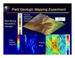 Fiielld Geollogiic Mappiing Experriimentt 
Traverse 
Spatial and 
Temporal 
Characteristics 
Slope 
analysis 
(degrees) 
Visibility 
Maps 
Bird Spring 
Mountains, 
Nevada 
 