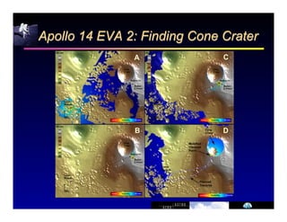 Apollllo 14 EVA 2:: Fiindiing Cone Crratterr 
A 
B 
C 
D 
 