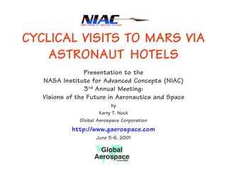 CYCLICAL VISITS TO MARS VIA 
ASTRONAUT HOTELS 
Presentation to the 
NASA Institute for Advanced Concepts (NIAC) 
3rd Annual Meeting: 
Visions of the Future in Aeronautics and Space 
by 
Kerry T. Nock 
Global Aerospace Corporation 
http://www.gaerospace.com 
June 5-6, 2001 
Global 
Aerospace Corporation 
 