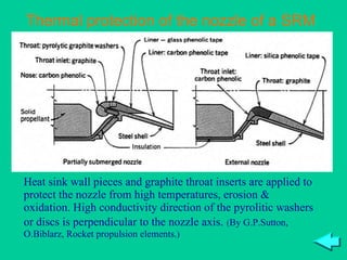 Thermal protection of the nozzle of a SRM Heat sink wall pieces and graphite throat inserts are applied to protect the nozzle from high temperatures, erosion & oxidation. High conductivity direction of the pyrolitic washers or discs is perpendicular to the nozzle axis.   ( By G.P.Sutton, O.Biblarz, Rocket propulsion elements. ) 