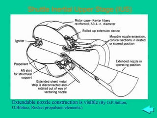 Shuttle Inertial Upper Stage (IUS) Extendable nozzle construction is visible  ( By G.P.Sutton, O.Biblarz, Rocket propulsion elements. ) 