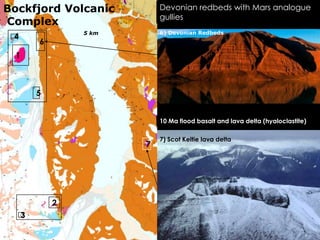 Bockfjord Volcanic Complex
5
4
1
6
2
7
Bockfjord Volcanic
Complex
3
6) Devonian Redbeds
2) Gygre Subglacial Hot Spring
10 Ma flood basalt and lava delta (hyaloclastite)
7) Scot Keltie lava delta
5 km
Devonian redbeds with Mars analogue
gullies
 