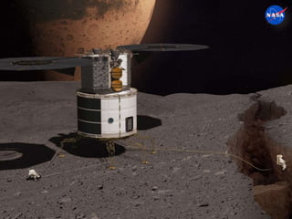 Human Spaceflight Architecture Team 24NASA Internal Use Only – Not for Distribution
 