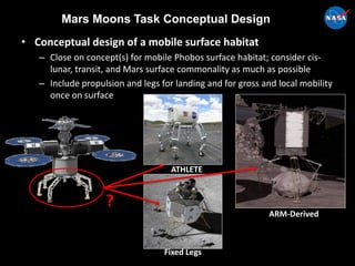Mars Moons Task Conceptual Design
• Conceptual design of a mobile surface habitat
– Close on concept(s) for mobile Phobos surface habitat; consider cis-
lunar, transit, and Mars surface commonality as much as possible
– Include propulsion and legs for landing and for gross and local mobility
once on surface
?
ATHLETE
ARM-Derived
Fixed Legs
 
