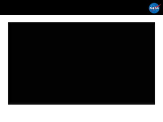 Astronauts and Robots 2015: Mike Gernhardt, NASA