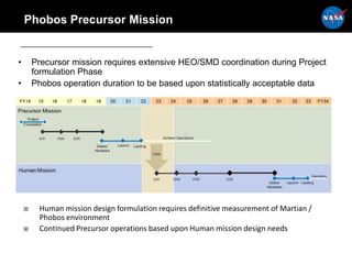 • Precursor mission requires extensive HEO/SMD coordination during Project
formulation Phase
• Phobos operation duration to be based upon statistically acceptable data
 Human mission design formulation requires definitive measurement of Martian /
Phobos environment
 Continued Precursor operations based upon Human mission design needs
Phobos Precursor Mission
 