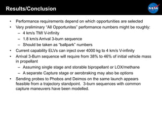 Results/Conclusion
• Performance requirements depend on which opportunities are selected
• Very preliminary “All Opportunites” performance numbers might be roughly:
– 4 km/s TMI V-infinity
– 1.8 km/s Arrival 3-burn sequence
– Should be taken as “ballpark” numbers
• Current capability ELVs can inject over 4000 kg to 4 km/s V-infinity
• Arrival 3-Burn sequence will require from 38% to 46% of initial vehicle mass
in propellant
– Assuming single stage and storable bipropellant or LOX/methane
– A separate Capture stage or aerobraking may also be options
• Sending probes to Phobos and Deimos on the same launch appears
feasible from a trajectory standpoint. 3-burn sequences with common
capture maneuvers have been modelled.
 