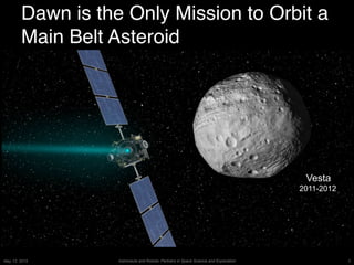 3Astronauts and Robots: Partners in Space Science and ExplorationMay 13, 2015
Dawn is the Only Mission to Orbit a
Main Belt Asteroid
Vesta
2011-2012
 