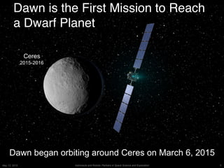 5Astronauts and Robots: Partners in Space Science and ExplorationMay 13, 2015
Dawn is the First Mission to Reach
a Dwarf Planet
Dawn began orbiting around Ceres on March 6, 2015
Ceres
2015-2016
 
