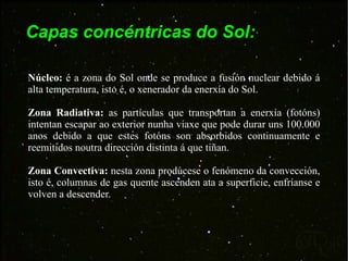 Capas concéntricas do Sol: Núcleo:  é a zona do Sol onde se produce a fusión nuclear debido á alta temperatura, isto é, o xenerador da enerxía do Sol. Zona Radiativa:  as partículas que transportan a enerxía (fotóns) intentan escapar ao exterior nunha viaxe que pode durar uns 100.000 anos debido a que estes fotóns son absorbidos continuamente e reemitidos noutra dirección distinta á que tiñan. Zona Convectiva:  nesta zona prodúcese o fenómeno da convección, isto é, columnas de gas quente ascenden ata a superficie, enfríanse e volven a descender. 