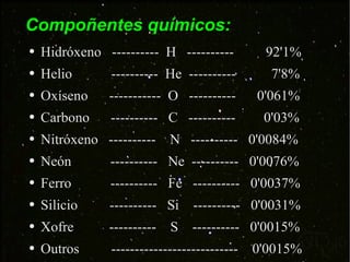 Compoñentes químicos: Hidróxeno  ----------  H  ----------  92'1% Helio  ----------  He  ----------  7'8% Oxíseno  -----------  O  ----------  0'061% Carbono  ----------  C  ----------  0'03% Nitróxeno  ----------  N  ----------  0'0084% Neón  ----------  Ne  ----------  0'0076% Ferro  ----------  Fe  ----------  0'0037% Silicio  ----------  Si  ----------  0'0031% Xofre  ----------  S  ----------  0'0015% Outros  ---------------------------  0'0015% 