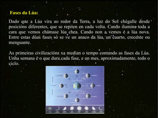 Fases da Lúa: Dado que a Lúa vira ao redor da Terra, a luz do Sol chégalle desde posicións diferentes, que se repiten en cada volta. Cando ilumina toda a cara que vemos chámase lúa chea. Cando non a vemos é a lúa nova. Entre estas dúas fases só se ve un anaco da lúa, un cuarto, crecente ou menguante. As primeiras civilizacións xa medían o tempo contando as fases da Lúa. Unha semana é o que dura cada fase, e un mes, aproximadamente, todo o ciclo. 