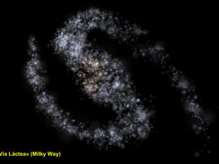 Vía Láctea» (Milky Way)
 