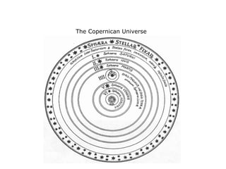 The Copernican Universe
 