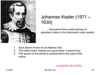 7/14/06 ISP 209 - 3A 55
Johannes Kepler (1571 –
1630)
… discovered three empirical laws of
planetary motion in the heliocentric solar system
1. Each planet moves on an elliptical orbit.
2. The radial vector sweeps out equal areas in equal times.
3. The square of the period is proportional to the cube of the
radius.
(needed for the CAPA)
 