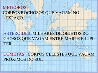 METEOROS : CORPOS ROCHOSOS QUE VAGAM NO  ESPAÇO. ASTERÓIDES : MILHARES DE OBJETOS RO - CHOSOS QUE VAGAM ENTRE MARTE E JÚPI- TER. COMETAS :  CORPOS CELESTES QUE VAGAM PRÓXIMOS DO SOL 