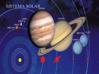 SISTEMA SOLAR 
