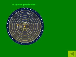 O sistema pirocêntrico   