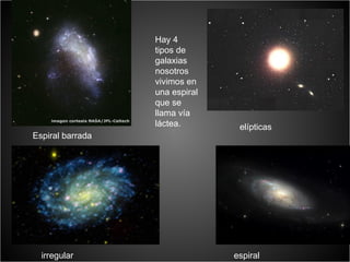 Hay 4
                  tipos de
                  galaxias
                  nosotros
                  vivimos en
                  una espiral
                  que se
                  llama vía
                  láctea.        elípticas
Espiral barrada




  irregular                     espiral
 
