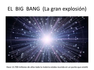 EL BIG BANG (La gran explosión)




Hace 13.700 millones de años toda la materia estaba reunida en un punto que estalló
 