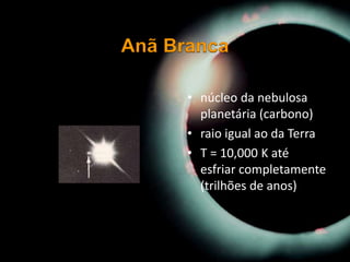 • núcleo da nebulosa
planetária (carbono)
• raio igual ao da Terra
• T = 10,000 K até
esfriar completamente
(trilhões de anos)
 