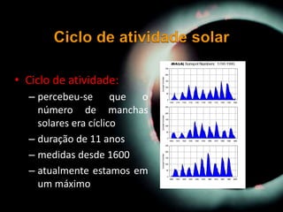 • Ciclo de atividade:
– percebeu-se que o
número de manchas
solares era cíclico
– duração de 11 anos
– medidas desde 1600
– atualmente estamos em
um máximo
 