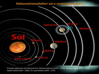 Principais defensores do heliocentrismo: Nicolau Copérnico (1473 – 1543), Johannes Kepler (1571 – 1630),
Galileu Galilei (1564 – 1642) e Sir Isaac Newton (1643 – 1727)
 
