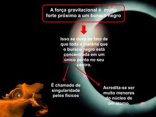 Acredita-se ser
muito menores
do núcleo de
um átomo.
A força gravitacional é muito
forte próximo a um buraco negro
Isso se deve ao fato de
que toda a matéria que
o buraco negro está
concentrada em um
único ponto no seu
centro.
É chamado de
singularidade
pelos físicos
 