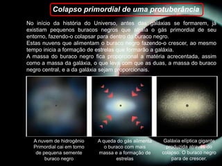 No início da história do Universo, antes das galáxias se formarem, já
existiam pequenos buracos negros que atraía o gás primordial de seu
entorno, fazendo-o colapsar para dentro do buraco negro.
Estas nuvens que alimentam o buraco negro fazendo-o crescer, ao mesmo
tempo inicia a formação de estrelas que formarão a galáxia.
A massa do buraco negro fica proporcional a matéria acrecentada, assim
como a massa da galáxia, o que leva com que as duas, a massa do buraco
negro central, e a da galáxia sejam proporcionais.
Colapso primordial de uma protuberância
A nuvem de hidrogênio
Primordial cai em torno
de pequena semente
buraco negro
A queda do gás alimenta
o buraco com mais
massa e a formação de
estrelas
Galáxia elíptica gigante
produzida através do
colapso. O buraco negro
para de crescer.
 