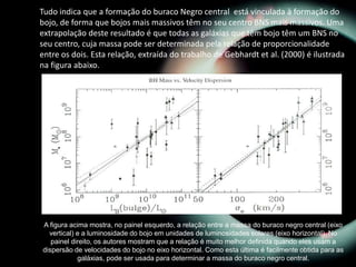 A figura acima mostra, no painel esquerdo, a relação entre a massa do buraco negro central (eixo
vertical) e a luminosidade do bojo em unidades de luminosidades solares (eixo horizontal). No
painel direito, os autores mostram que a relação é muito melhor definida quando eles usam a
dispersão de velocidades do bojo no eixo horizontal. Como esta última é facilmente obtida para as
galáxias, pode ser usada para determinar a massa do buraco negro central.
Tudo indica que a formação do buraco Negro central está vinculada à formação do
bojo, de forma que bojos mais massivos têm no seu centro BNS mais massivos. Uma
extrapolação deste resultado é que todas as galáxias que têm bojo têm um BNS no
seu centro, cuja massa pode ser determinada pela relação de proporcionalidade
entre os dois. Esta relação, extraída do trabalho de Gebhardt et al. (2000) é ilustrada
na figura abaixo.
 