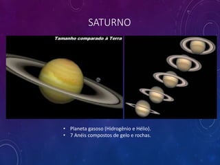 SATURNO
• Planeta gasoso (Hidrogênio e Hélio).
• 7 Anéis compostos de gelo e rochas.
 