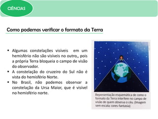 CIÊNCIAS
Como podemos verificar o formato da Terra
 Algumas constelações visíveis em um
hemisfério não são visíveis no outro,, pois
a própria Terra bloqueia o campo de visão
do observador.
 A constelação do cruzeiro do Sul não é
vista do hemisfério Norte.
 No Brasil, não podemos observar a
constelação da Ursa Maior, que é visível
no hemisfério norte.
 