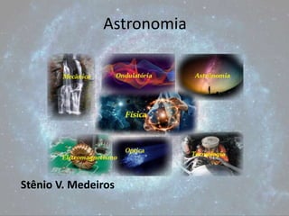 Astronomia
Stênio V. Medeiros
 
