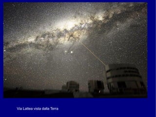 Via Lattea vista dalla Terra
 