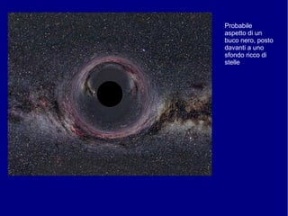 Probabile
aspetto di un
buco nero, posto
davanti a uno
sfondo ricco di
stelle
 