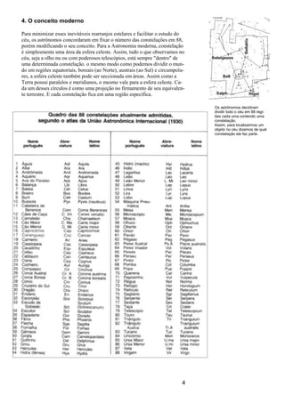 4
4. O conceito moderno
Para minimizar esses inevitáveis rearranjos estelares e facilitar o estudo do
céu, os astrônomos concordaram em fixar o número das constelações em 88,
porém modificando o seu conceito. Para a Astronomia moderna, constelação
é simplesmente uma área da esfera celeste. Assim, tudo o que observamos no
céu, seja a olho nu ou com poderosos telescópios, está sempre "dentro" de
uma determinada constelação. o mesmo modo como podemos dividir o mun-
do em regiões equatoriais, boreais (ao Norte), austrais (ao Sul) e circumpola-
res, a esfera celeste também pode ser seccionada em áreas. Assim como a
Terra possui paralelos e meridianos, o mesmo vale para a esfera celeste. Ca-
da um desses círculos é como uma projeção no firmamento de seu equivalen-
te terrestre. E cada constelação fica em uma região específica.
Os astrônomos decidiram
dividir todo o céu em 88 regi-
ões cada uma contendo uma
constelação.
Assim, para localizarmos um
objeto no céu dizemos de qual
constelação ele faz parte.
 