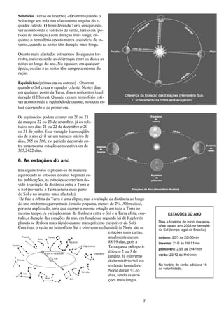 7
Solstícios (verão ou inverno) - Ocorrem quando o
Sol atinge seu máximo afastamento angular do e-
quador celeste. O hemisfério da Terra em que esti-
ver acontecendo o solstício de verão, terá o dia (pe-
ríodo de insolação) com duração mais longa, en-
quanto o hemisfério oposto marca o solstício de in-
verno, quando as noites têm duração mais longa.
Quanto mais afastados estivermos do equador ter-
restre, maiores serão as diferenças entre os dias e as
noites ao longo do ano. No equador, em qualquer
época, os dias e as noites têm sempre a mesma du-
ração.
Equinócios (primavera ou outono) - Ocorrem
quando o Sol cruza o equador celeste. Nestes dias,
em qualquer ponto da Terra, dias e noites têm igual
duração (12 horas). Quando em um hemisfério esti-
ver acontecendo o equinócio de outono, no outro es-
tará ocorrendo o de primavera.
Os equinócios podem ocorrer em 20 ou 21
de março e 22 ou 23 de setembro, já os sols-
tícios nos dias 21 ou 22 de dezembro e 20
ou 21 de junho. Essa variação é conseqüên-
cia de o ano civil ter um número inteiro de
dias, 365 ou 366, e o período decorrido en-
tre uma mesma estação consecutiva ser de
365,2422 dias.
6. As estações do ano
Em alguns livros explicam-se de maneira
equivocada as estações do ano. Segundo es-
tas publicações, as estações ocorreriam de-
vido à variação da distância entre a Terra e
o Sol (no verão a Terra estaria mais perto
do Sol e no inverno mais afastada).
De fato a órbita da Terra é uma elipse, mas a variação da distância ao longo
do ano em termos percentuais é muito pequena, menos de 2%. Além disso,
por esta explicação, teria que ocorrer a mesma estação em toda a Terra ao
mesmo tempo. A variação anual da distância entre o Sol e a Terra afeta, con-
tudo, a duração das estações do ano, em função da segunda lei de Kepler (o
planeta se desloca mais rápido quanto mais próximo ele estiver do Sol).
Com isso, o verão no hemisfério Sul e o inverno no hemisfério Norte são as
estações mais curtas,
atualmente duram
88,99 dias, pois a
Terra passa pelo peri-
élio em 2 ou 3 de
janeiro. Já o inverno
do hemisfério Sul e o
verão do hemisfério
Norte duram 93,65
dias, sendo as esta-
ções mais longas.
ESTAÇÕES DO ANO
Dias e horários do início das esta-
ções para o ano 2003 no hemisfé-
rio Sul (tempo legal de Brasília)
outono: 20/3 às 22h00min
inverno: 21/6 às 16h11min
primavera: 23/9 às 7h47min
verão: 22/12 às 4h04min
No horário de verão adicione 1h
ao valor listado.
 