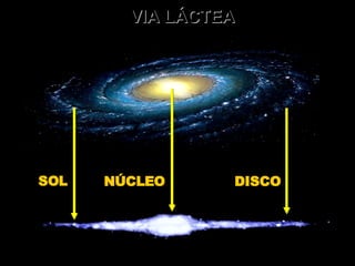 VIA LÁCTEA SOL NÚCLEO DISCO 